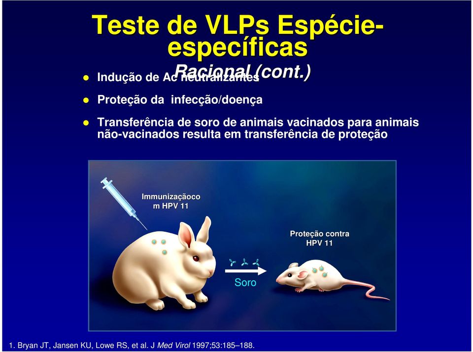 animais vacinados para animais não-vacinados resulta em transferência de proteção
