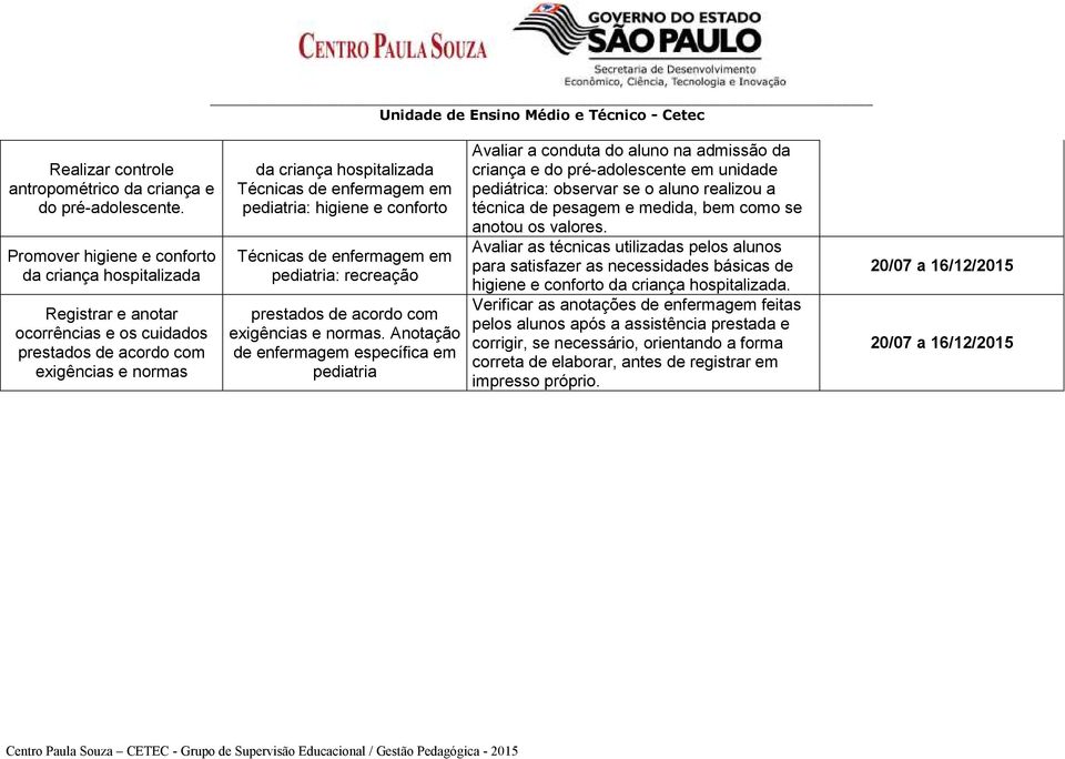 pediatria: higiene e conforto Técnicas de enfermagem em pediatria: recreação prestados de acordo com exigências e normas.