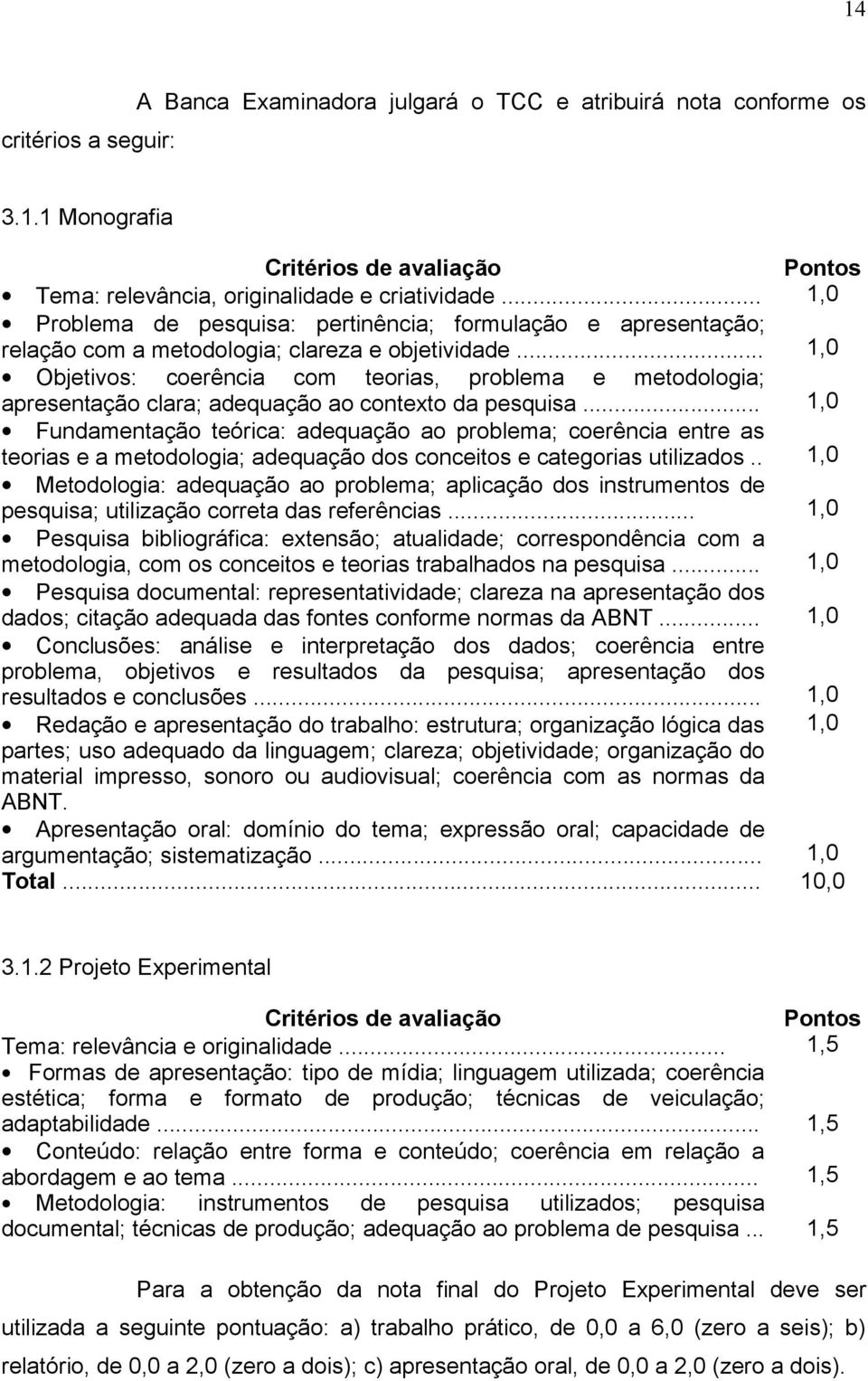 .. 1,0 Objetivos: coerência com teorias, problema e metodologia; apresentação clara; adequação ao contexto da pesquisa.