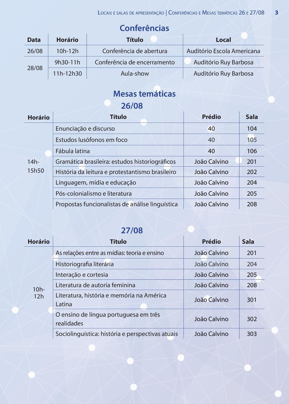 105 Fábula latina 40 106 Gramática brasileira: estudos historiográficos 201 15h50 História da leitura e protestantismo brasileiro 202 Linguagem, mídia e educação 204 Pós-colonialismo e literatura 205