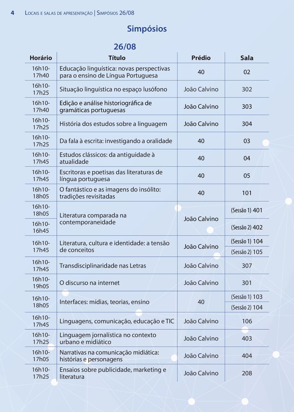 40 03 Estudos clássicos: da antiguidade à atualidade Escritoras e poetisas das literaturas de língua portuguesa O fantástico e as imagens do insólito: tradições revisitadas Literatura comparada na