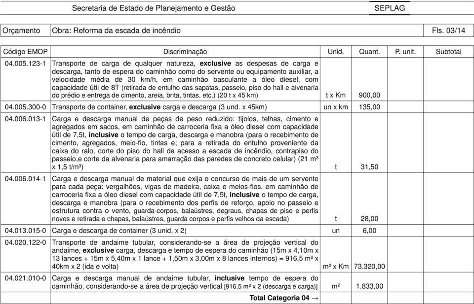 caminhão basculante a óleo diesel, com capacidade útil de 8T (retirada de entulho das sapatas, passeio, piso do hall e alvenaria do prédio e entrega de cimento, areia, brita, tintas, etc.