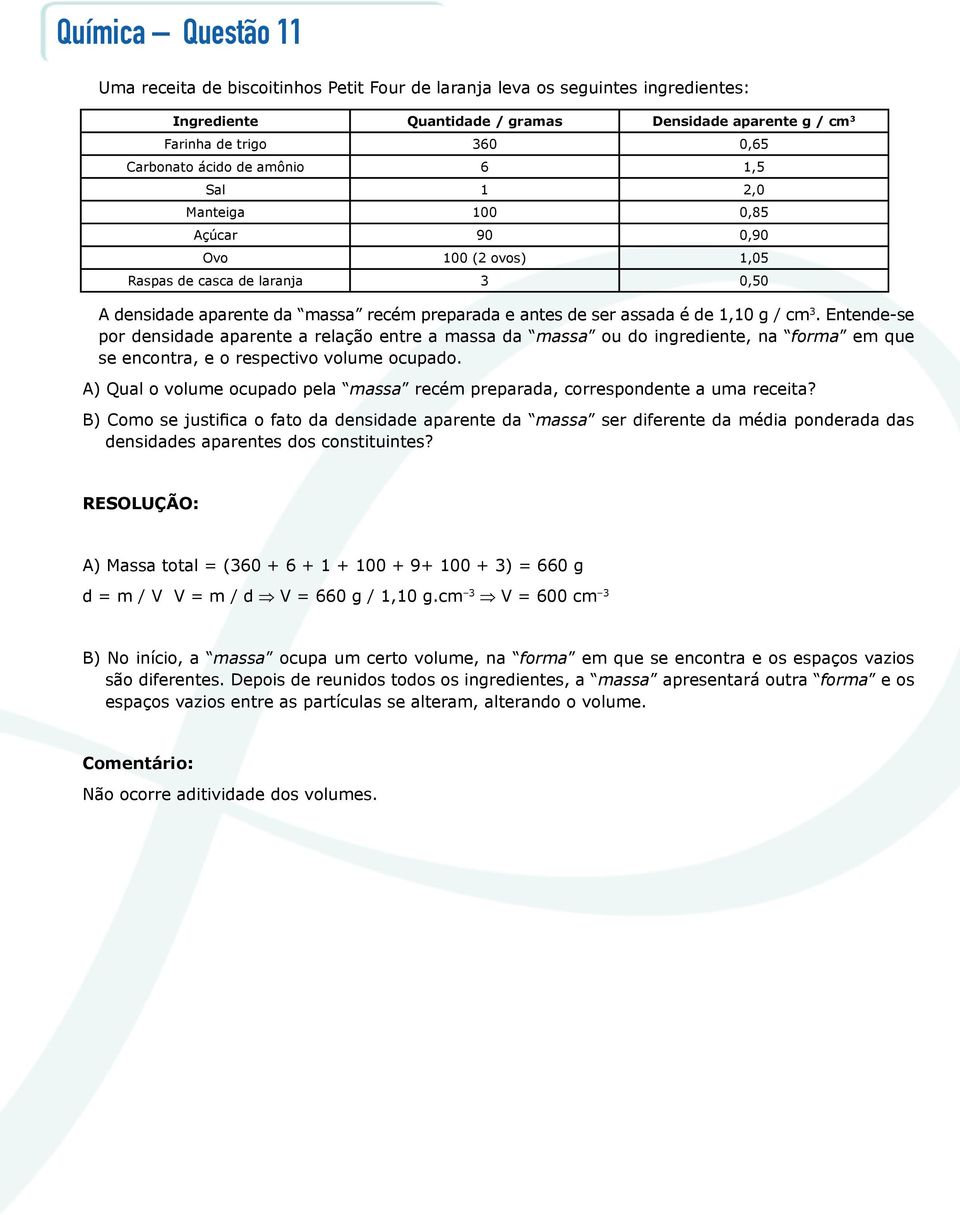 / cm 3. Entende-se por densidade aparente a relação entre a massa da massa ou do ingrediente, na forma em que se encontra, e o respectivo volume ocupado.