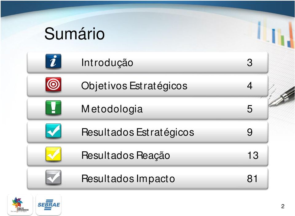 Resultados Estratégicos 9