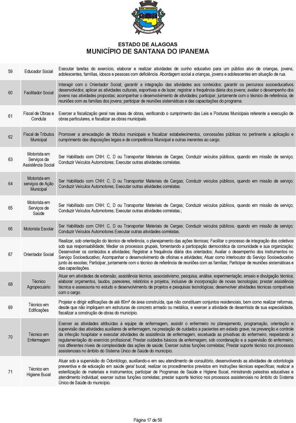 Interagir com o Orientador Social; garantir a integração das atividades aos conteúdos; garantir os percursos socioeducativos desenvolvidos; aplicar as atividades culturais, esportivas e de lazer;