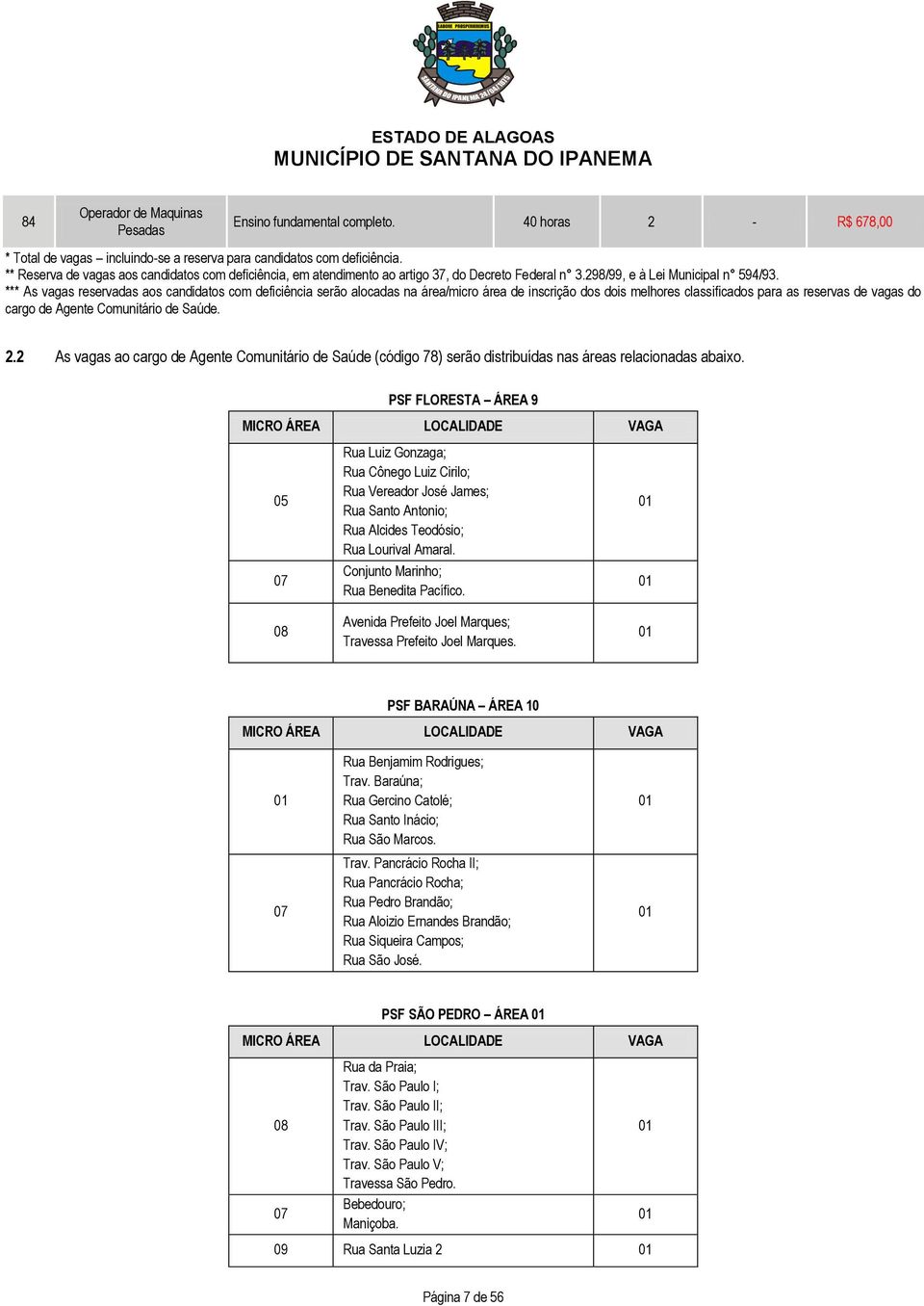 *** As vagas reservadas aos candidatos com deficiência serão alocadas na área/micro área de inscrição dos dois melhores classificados para as reservas de vagas do cargo de Agente Comunitário de Saúde.