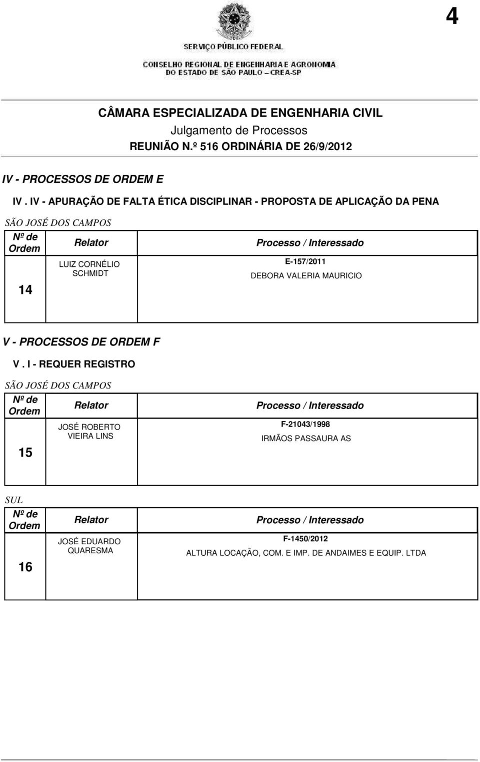 LUIZ CORNÉLIO SCHMIDT E-157/2011 DEBORA VALERIA MAURICIO V - PROCESSOS DE ORDEM F V.