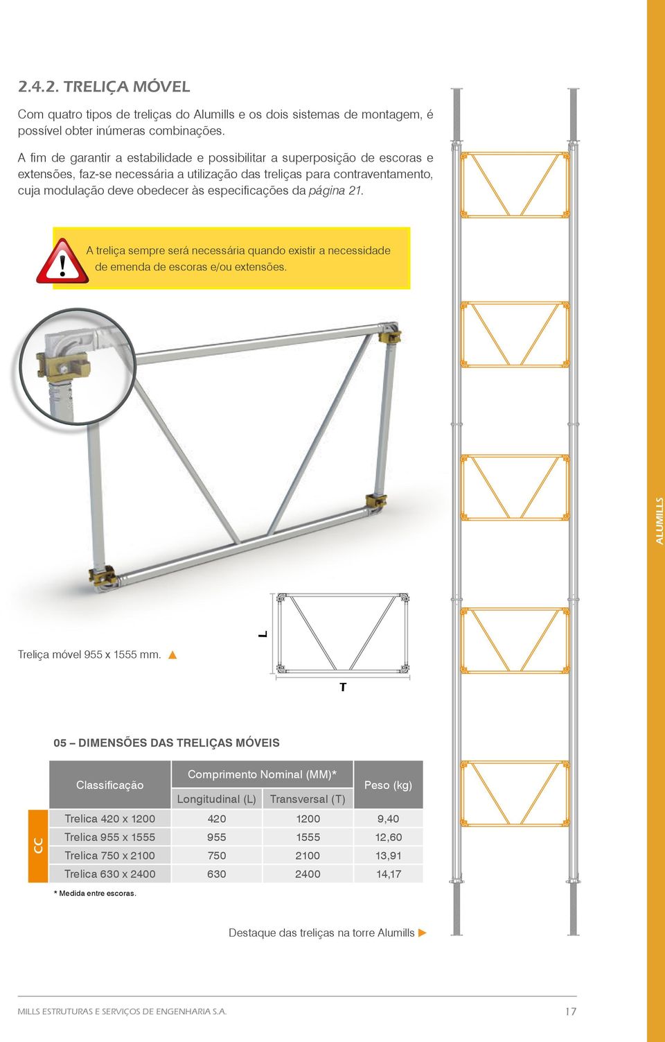 especificações da página 21. A treliça sempre será necessária quando existir a necessidade de emenda de escoras e/ou extensões. L ALUMILLS Treliça móvel 955 x 1555 mm.