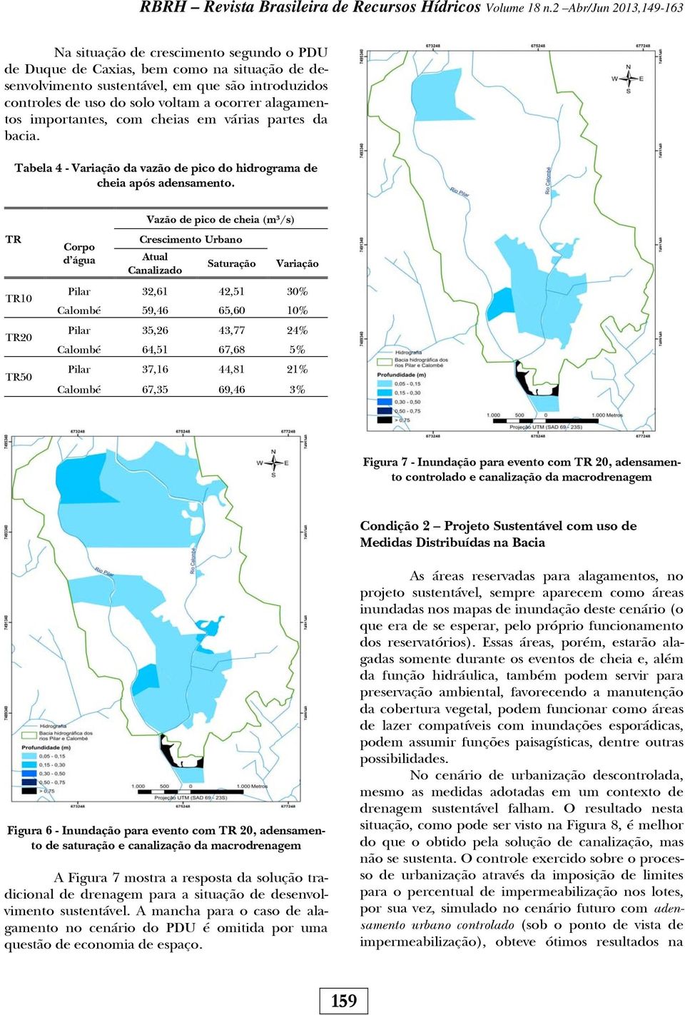 TR TR10 TR20 TR50 Corpo d água Vazão de pico de cheia (m³/s) Crescimento Urbano Atual Canalizado Saturação Variação Pilar 32,61 42,51 30% Calombé 59,46 65,60 10% Pilar 35,26 43,77 24% Calombé 64,51