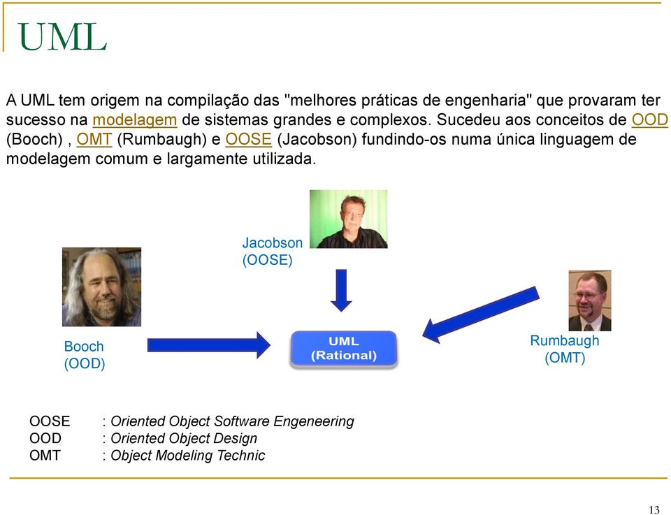 Sucedeu aos conceitos de OOD (Booch), OMT (Rumbaugh) e OOSE (Jacobson) fundindo-os numa única linguagem de