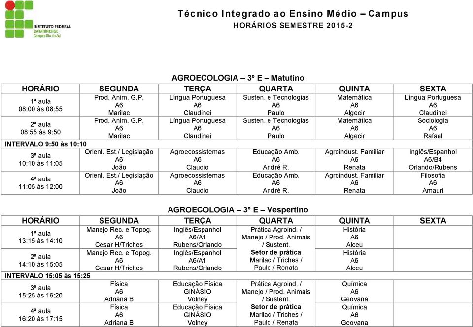 Familiar /Espanhol / Orlando/ Amauri AGROECOLOGIA 3º E Vespertino Manejo Rec. e Topog.