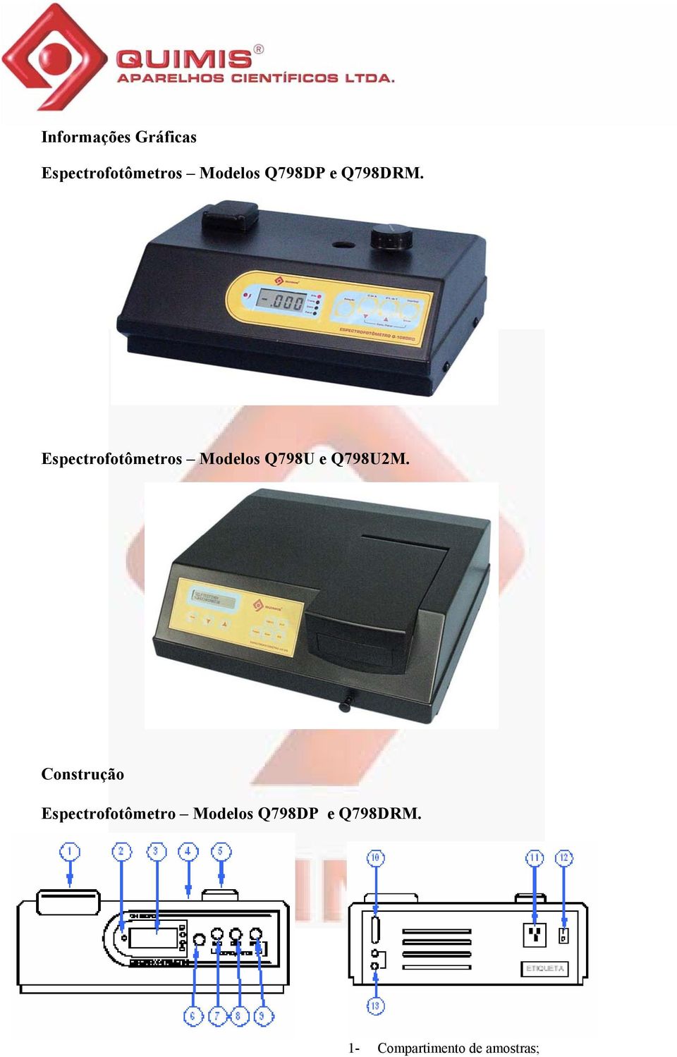 Espectrofotômetros Modelos Q798U e Q798U2M.