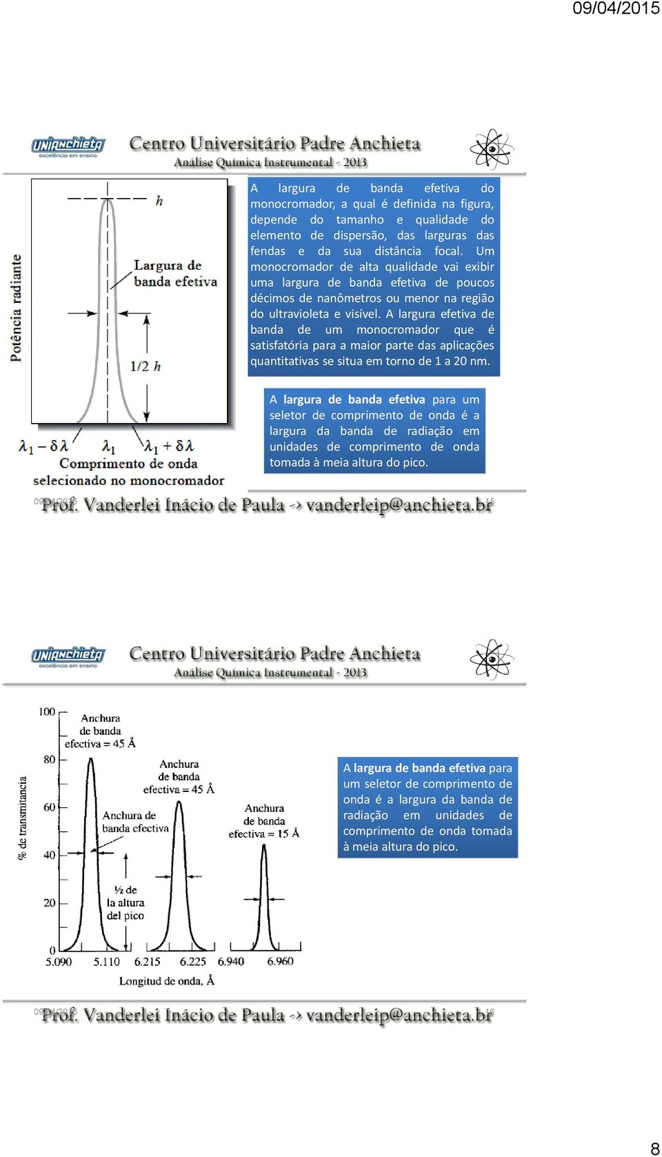 A largura efetiva de banda de um monocromador que é satisfatória para a maior parte das aplicações quantitativas se situa em torno de 1 a 20 nm.