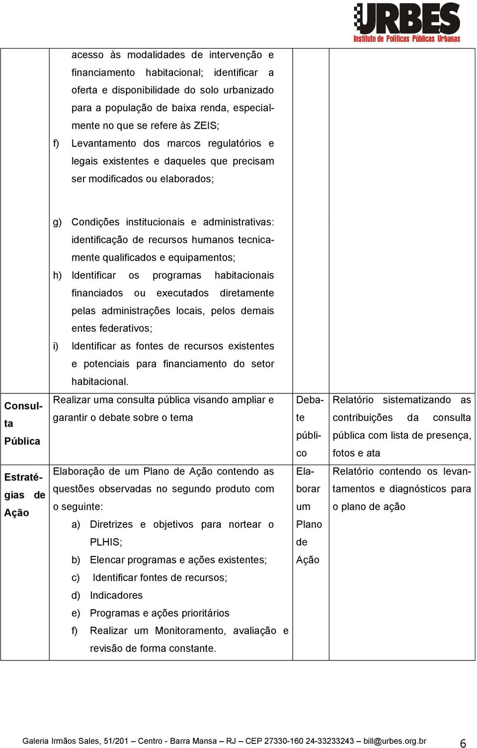 tecnicamente qualificados e equipamentos; h) Identificar os programas habitacionais financiados ou executados diretamente pelas administrações locais, pelos demais entes federativos; i) Identificar