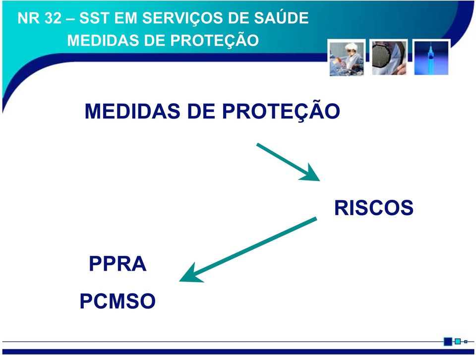 PROTEÇÃO MEDIDAS DE