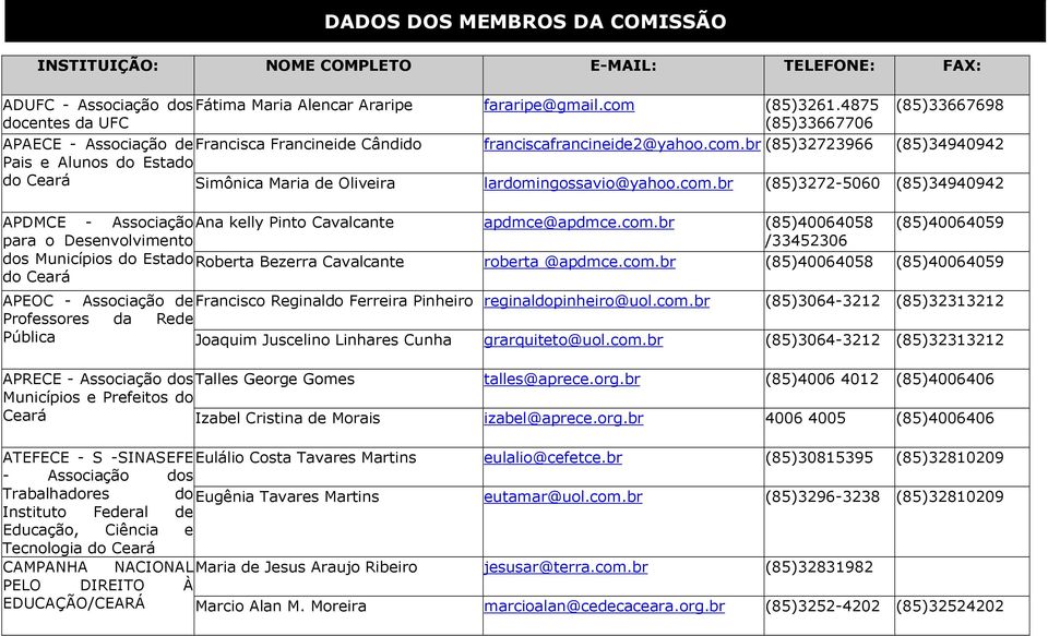 br (85)32723966 (85)34940942 Pais e Alunos do Estado do Simônica Maria de Oliveira lardomingossavio@yahoo.com.