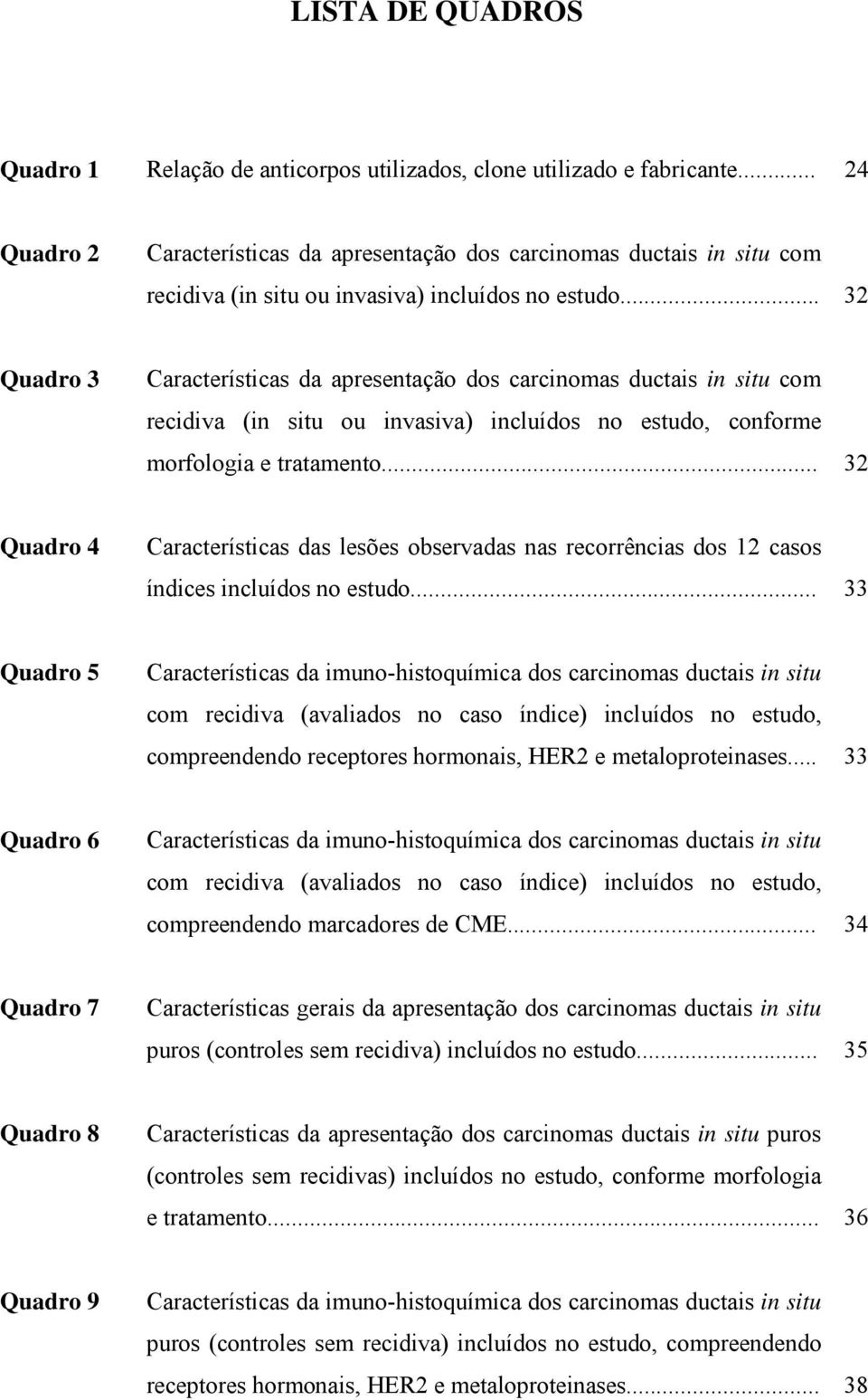 .. 32 Quadro 3 Características da apresentação dos carcinomas ductais in situ com recidiva (in situ ou invasiva) incluídos no estudo, conforme morfologia e tratamento.