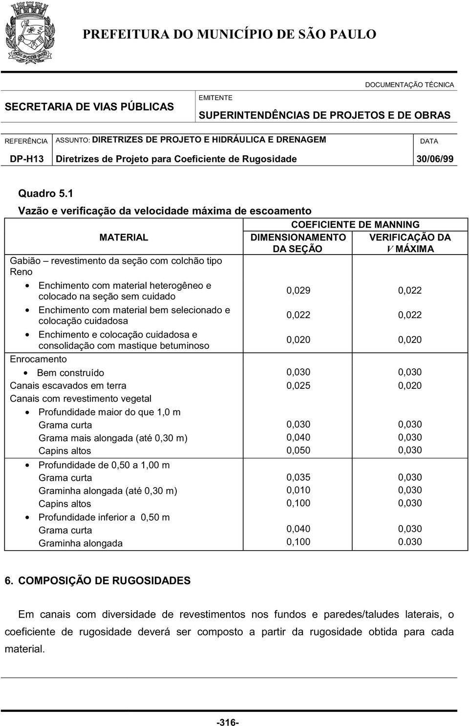 com material heterogêneo e colocado na seção sem cuidado 0,029 0,022 Enchimento com material bem selecionado e colocação cuidadosa 0,022 0,022 Enchimento e colocação cuidadosa e consolidação com