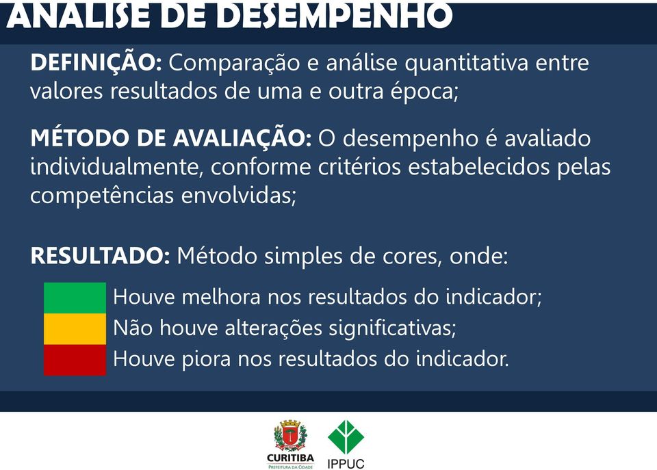 estabelecidos pelas competências envolvidas; RESULTADO: Método simples de cores, onde: Não houve