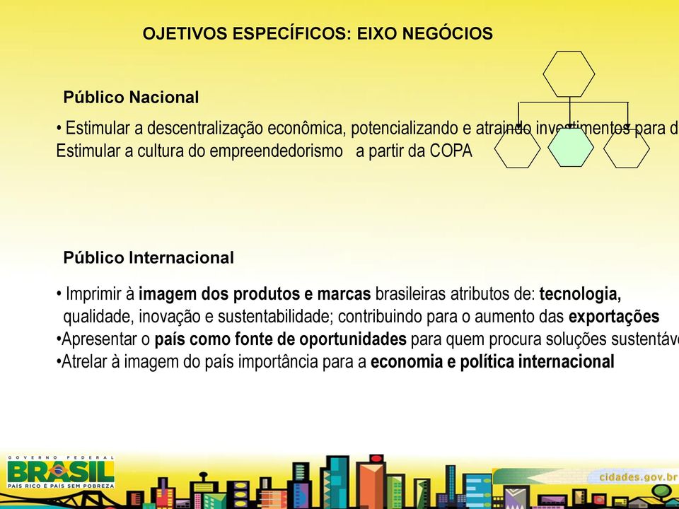 brasileiras atributos de: tecnologia, qualidade, inovação e sustentabilidade; contribuindo para o aumento das exportações Apresentar o