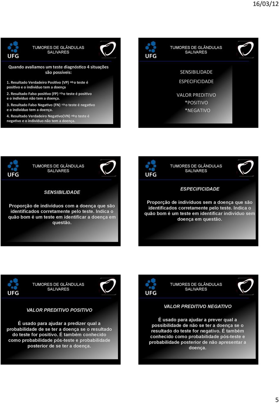 vo e o indivíduo não tem a doença. SENSIBILIDADE ESPECIFICIDADE VALOR PREDITIVO *POSITIVO *NEGATIVO SENSIBILIDADE Proporção de indivíduos com a doença que são identificados corretamente pelo teste.