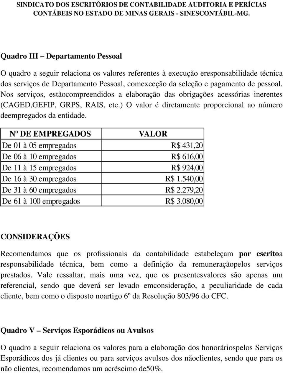 Nº DE EMPREGADOS De 01 à 05 empregados De 06 à 10 empregados De 11 à 15 empregados De 16 à 30 empregados De 31 à 60 empregados De 61 à 100 empregados VALOR R$ 431,20 R$ 616,00 R$ 924,00 R$ 1.