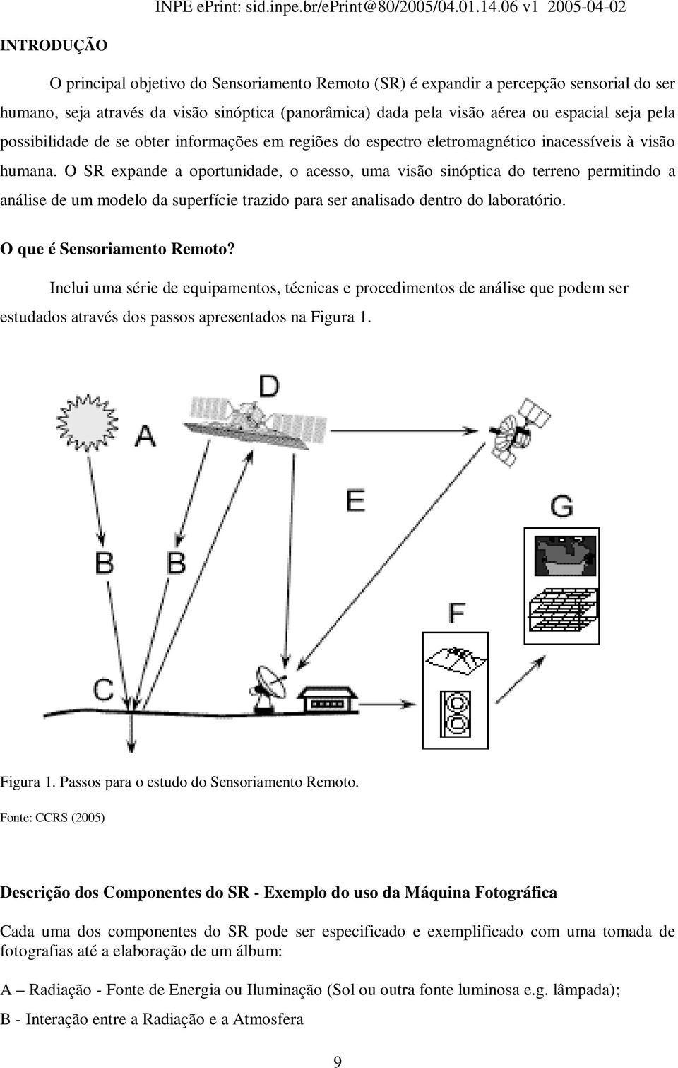 O SR expande a oportunidade, o acesso, uma visão sinóptica do terreno permitindo a análise de um modelo da superfície trazido para ser analisado dentro do laboratório. O que é Sensoriamento Remoto?