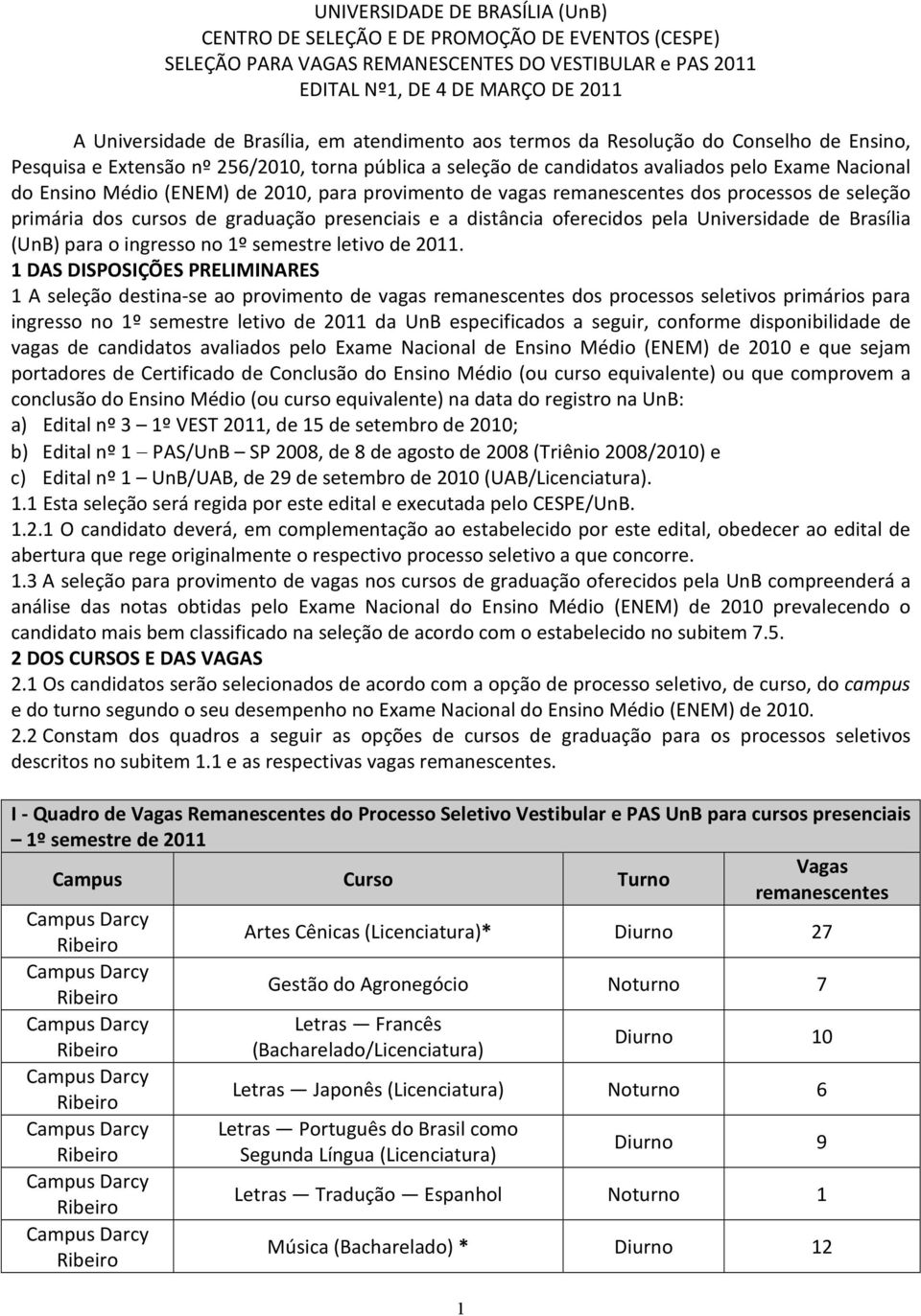 2010, para provimento de vagas remanescentes dos processos de seleção primária dos cursos de graduação presenciais e a distância oferecidos pela Universidade de Brasília (UnB) para o ingresso no 1º