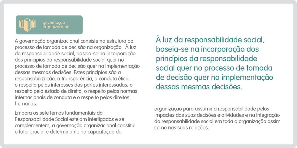 Estes princípios são a responsabilização, a transparência, a conduta ética, o respeito pelos interesses das partes interessadas, o respeito pelo estado de direito, o respeito pelas normas