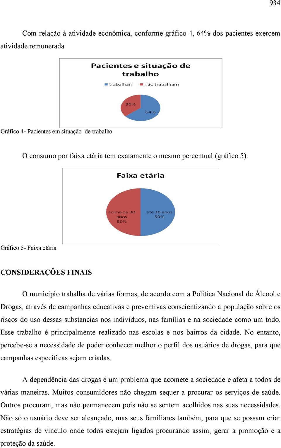 Gráfico 5- Faixa etária CONSIDERAÇÕES FINAIS O município trabalha de várias formas, de acordo com a Política Nacional de Álcool e Drogas, através de campanhas educativas e preventivas conscientizando