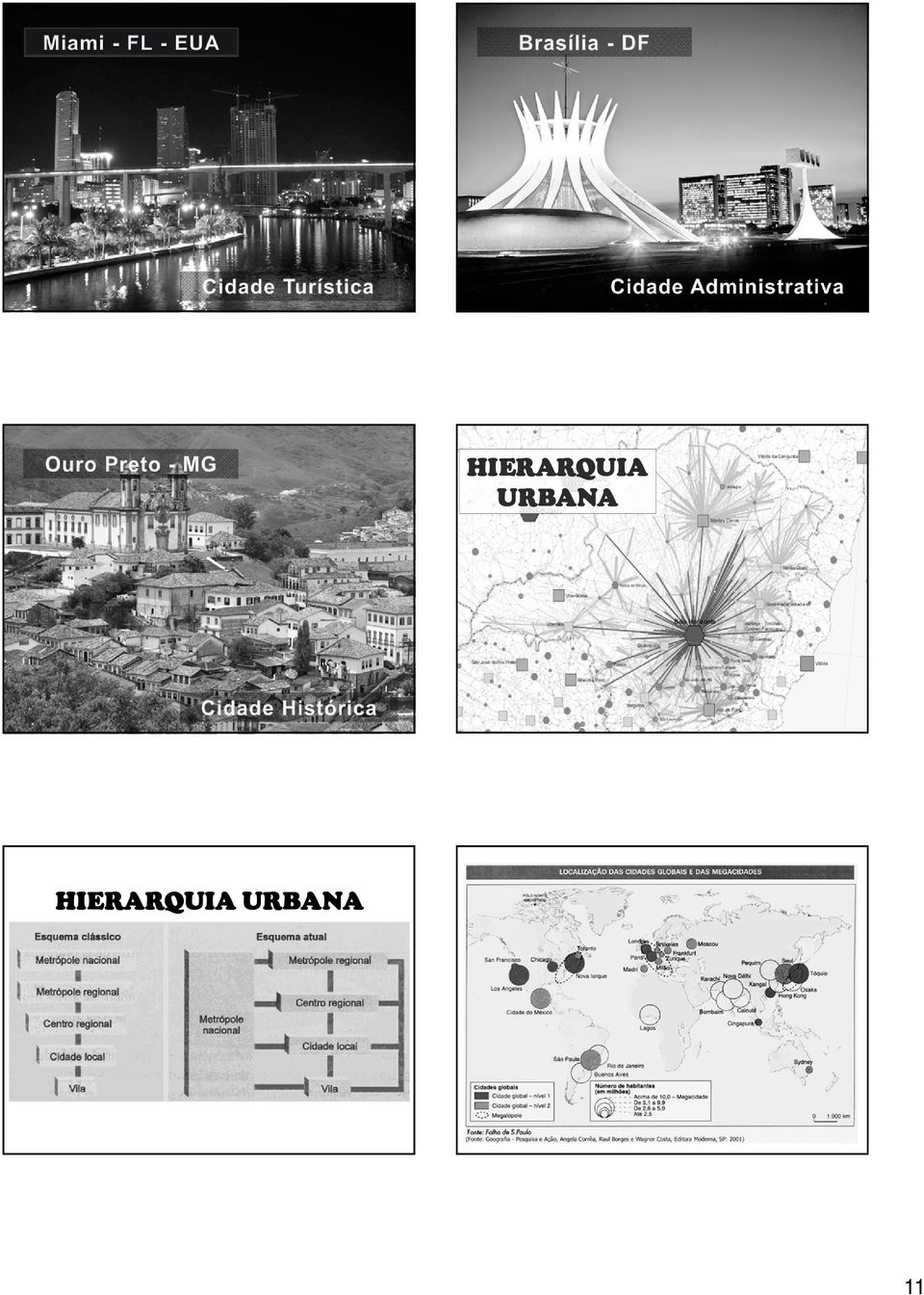 Muitas dessas cidades, como Lagos (Nigéria), Dacca (Bangladesh) e Karachi (Paquistão), concentram pobreza e problemas.