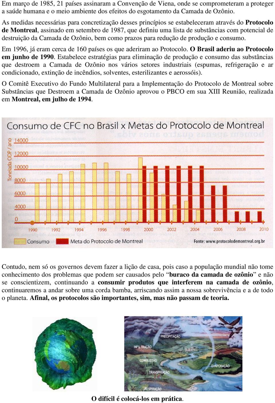 destruição da Camada de Ozônio, bem como prazos para redução de produção e consumo. Em 1996, já eram cerca de 160 países os que aderiram ao Protocolo. O Brasil aderiu ao Protocolo em junho de 1990.