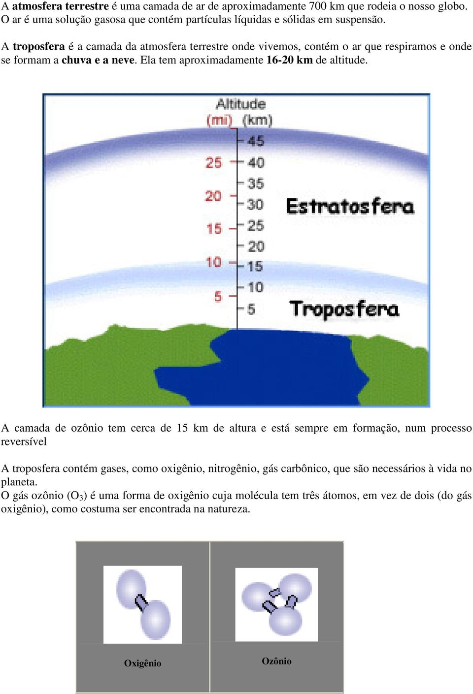 A camada de ozônio tem cerca de 15 km de altura e está sempre em formação, num processo reversível A troposfera contém gases, como oxigênio, nitrogênio, gás carbônico, que são