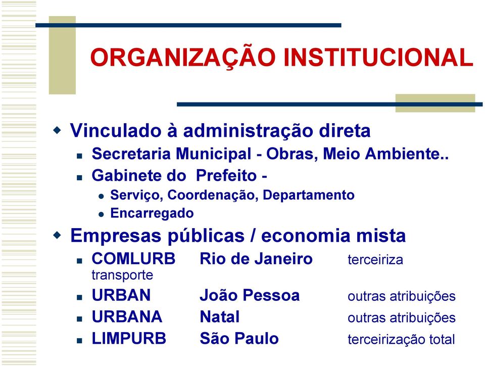 . Gabinete do Prefeito - Serviço, Coordenação, Departamento Encarregado Empresas públicas