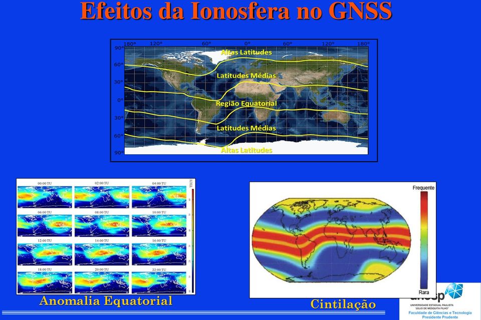 GNSS Anomalia