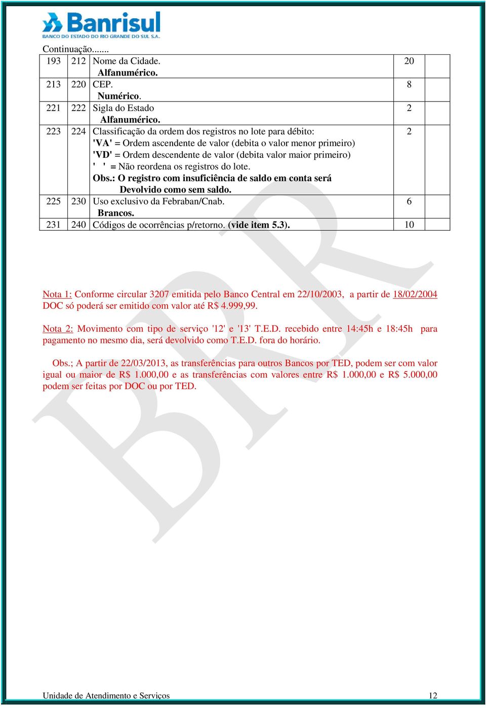 ' = Não reordena os registros do lote. Obs.: O registro com insuficiência de saldo em conta será Devolvido como sem saldo. 225 230 Uso exclusivo da Febraban/Cnab. 6 Brancos.