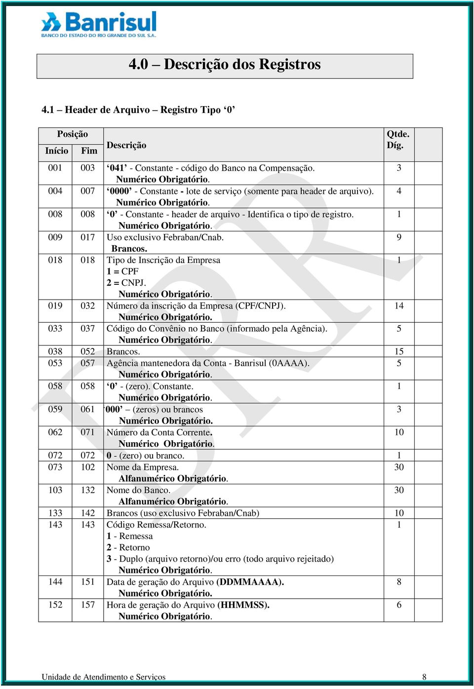 9 Brancos. 018 018 Tipo de Inscrição da Empresa 1 1 = CPF 2 = CNPJ. 019 032 Número da inscrição da Empresa (CPF/CNPJ). 14 033 037 Código do Convênio no Banco (informado pela Agência).