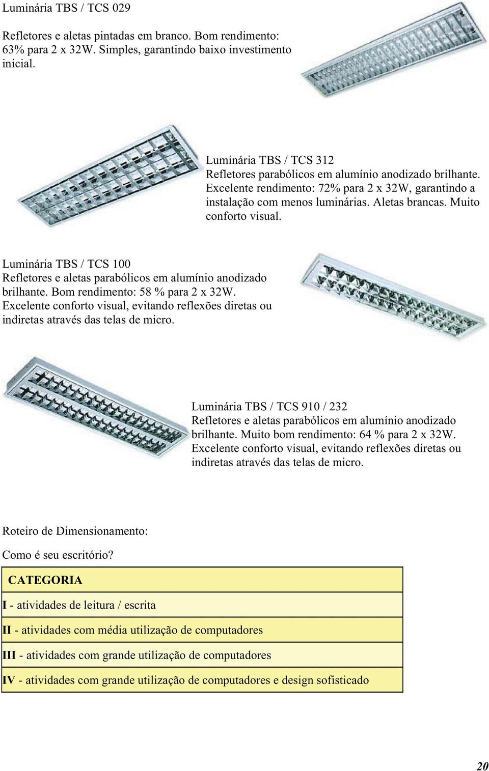 Muito conforto visual. Luminária TBS / TCS 100 Refletores e aletas parabólicos em alumínio anodizado brilhante. Bom rendimento: 58 % para 2 x 32W.