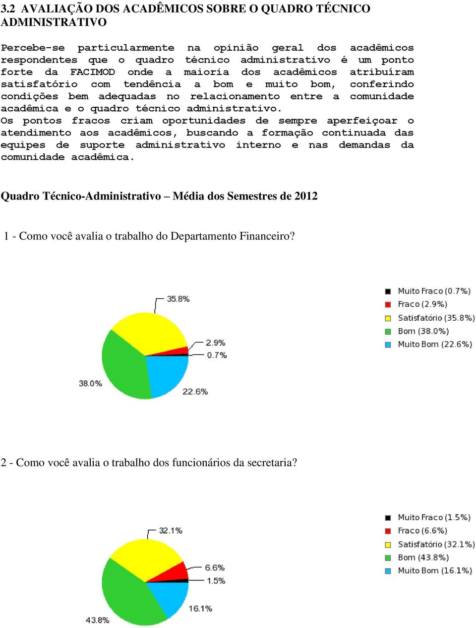 administrativo.