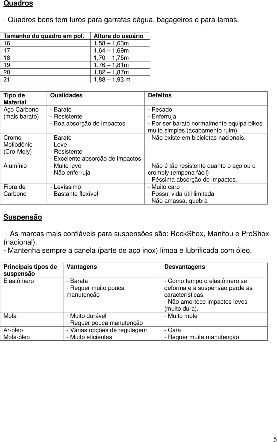 Suspensão Qualidades - Barato - Resistente - Boa absorção de impactos - Barato - Leve - Resistente - Excelente absorção de impactos - Muito leve - Não enferruja - Levíssimo - Bastante flexível