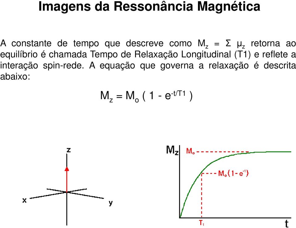 de Relaxação Longitudinal (T1) e reflete a interação spin-rede.