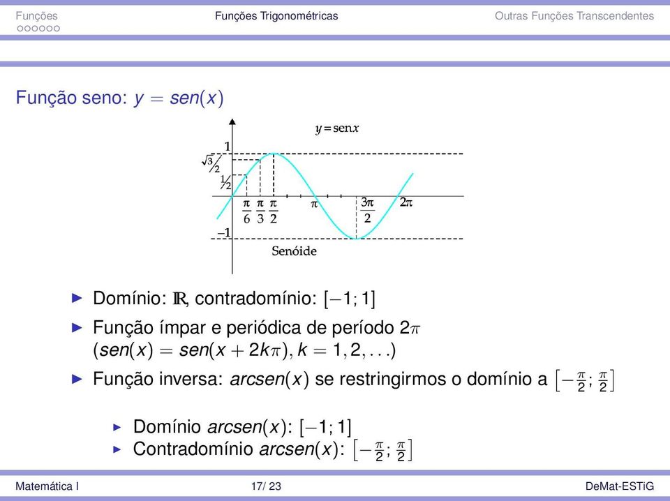 ..) Função inversa: arcsen(x) se restringirmos o domínio a [ π 2 ; π 2