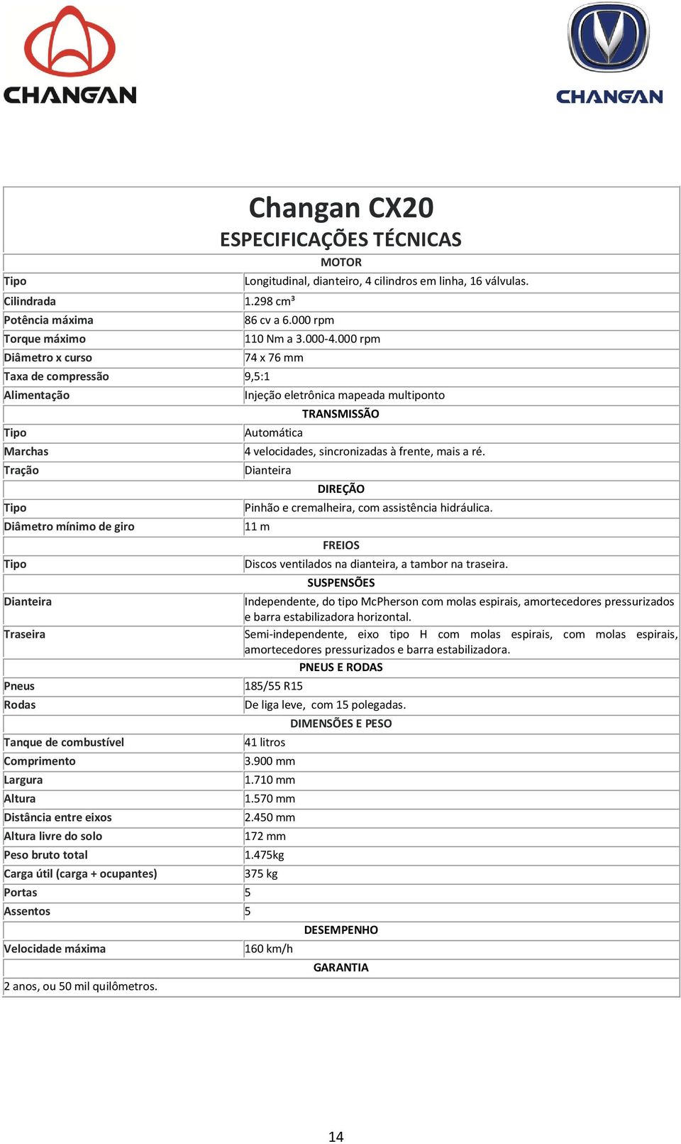 298 cm³ Taxa de compressão 9,5:1 Alimentação Marchas Tração Diâmetro mínimo de giro Pneus Rodas Tanque de combustível Comprimento Largura Altura Distância entre eixos Altura livre do solo Peso bruto