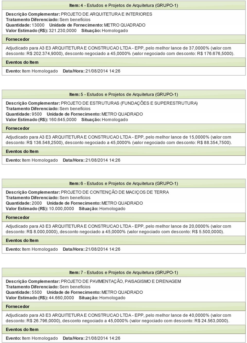 374,9000), desconto negociado a 45,0000% (valor negociado com desconto: R$ 176.676,5000).