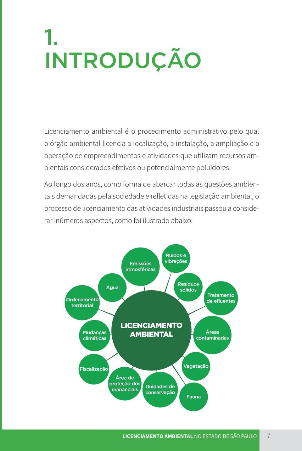 Ao longo dos anos, como forma de abarcar todas as questões ambientais demandadas pela sociedade e refletidas na legislação ambiental, o processo