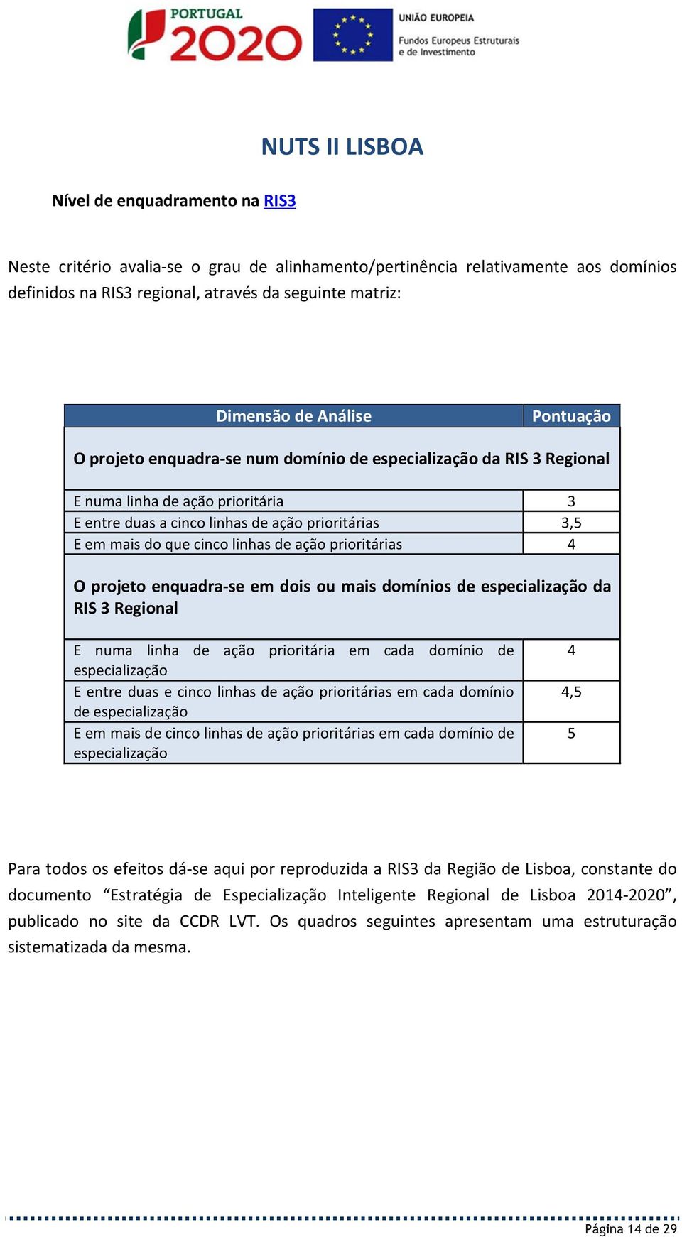 linhas de ação prioritárias 4 O projeto enquadra-se em dois ou mais domínios de especialização da RIS 3 Regional E numa linha de ação prioritária em cada domínio de especialização E entre duas e