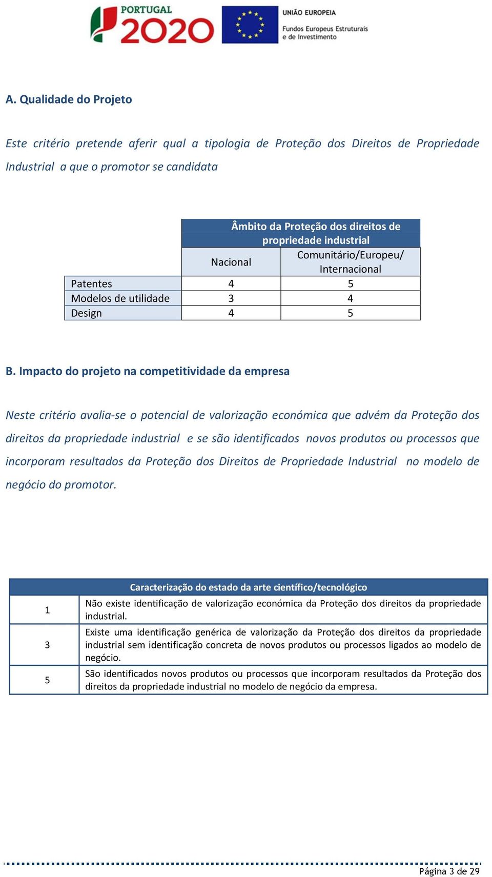 Impacto do projeto na competitividade da empresa Neste critério avalia-se o potencial de valorização económica que advém da Proteção dos direitos da propriedade industrial e se são identificados