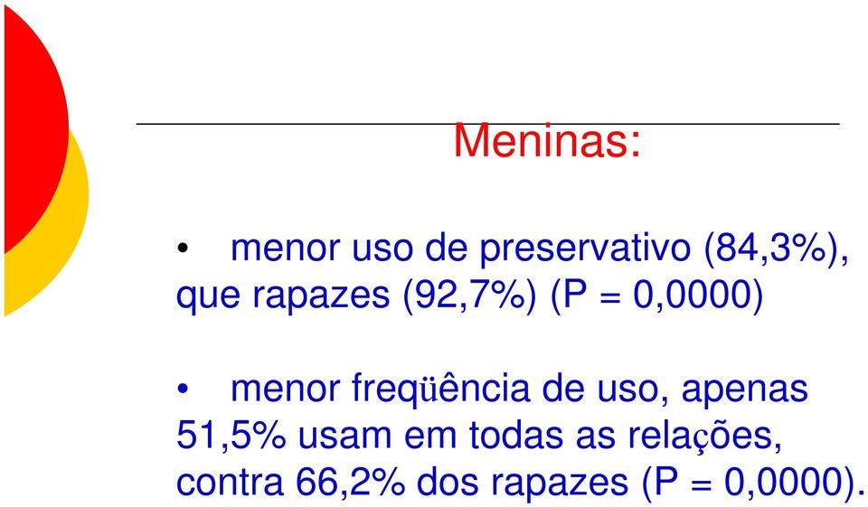 freqüência de uso, apenas 51,5% usam em