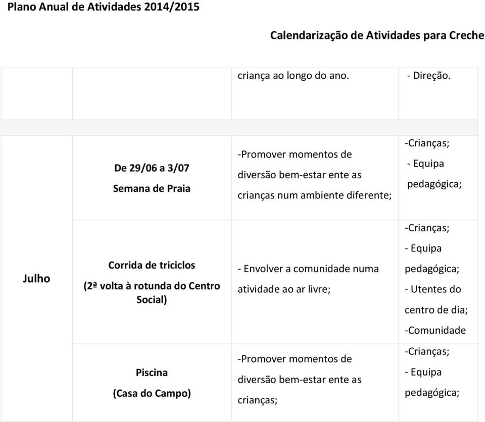 ambiente diferente; -Crianças; -Crianças; Julho Corrida de triciclos (2ª volta à rotunda do Centro