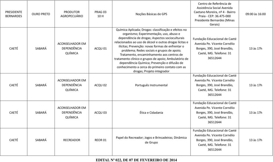 e efeitos no organismo; Experimentação, uso, abuso e dependência de drogas; Aspectos socioculturais relacionados ao uso de álcool e outras drogas lícitas e ilícitas; Prevenção: novas formas de